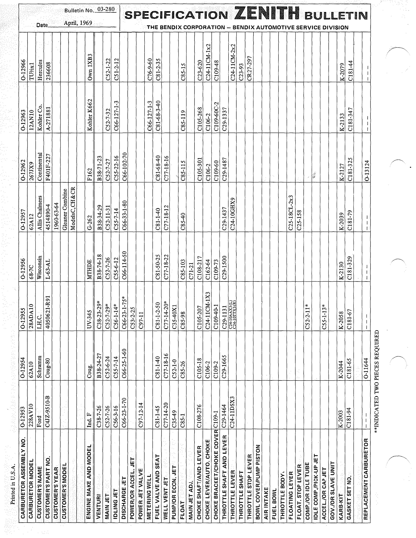 n_Zenith Carb Specifications 279.jpg